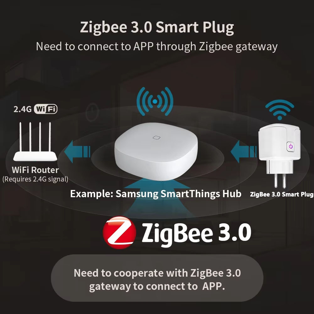 For Tuya Zigbee Socket Smart W - Crt Monitor Stand 评论和价格