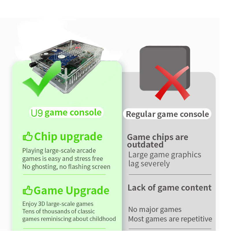 Retro U9 PRO Game Console 500G - Retro Gaming For Windows 评论和价格
