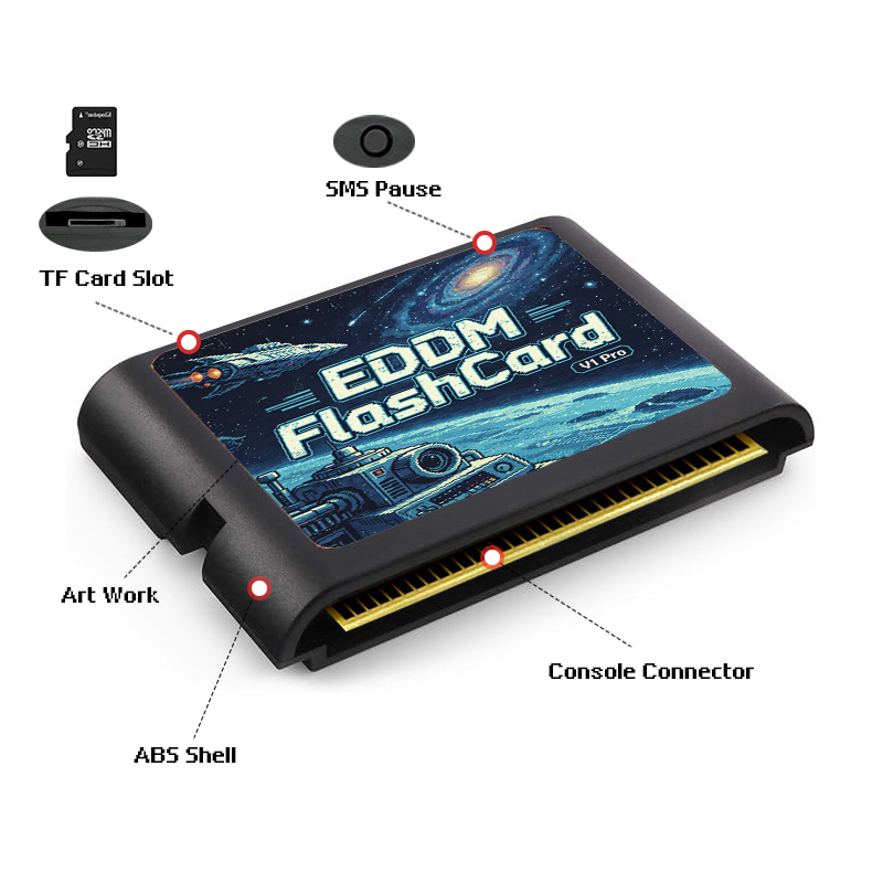 3000 In 1 EDMD Game Cartridge  - Retro Gaming Nostalgia 评论和价格