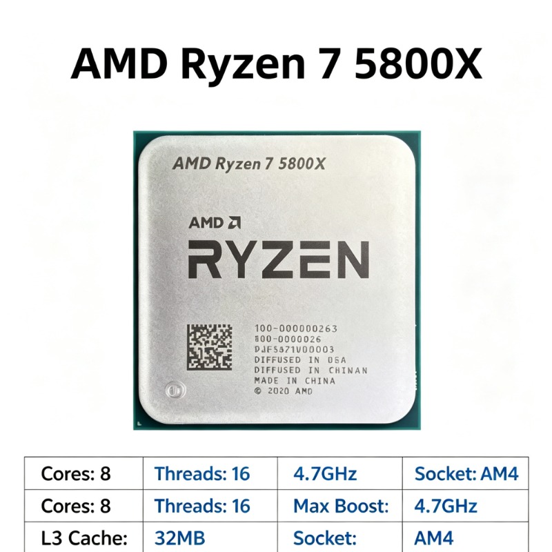 Professional Rendering Worksta - Amd Cpu Ryzen 7 评论和价格