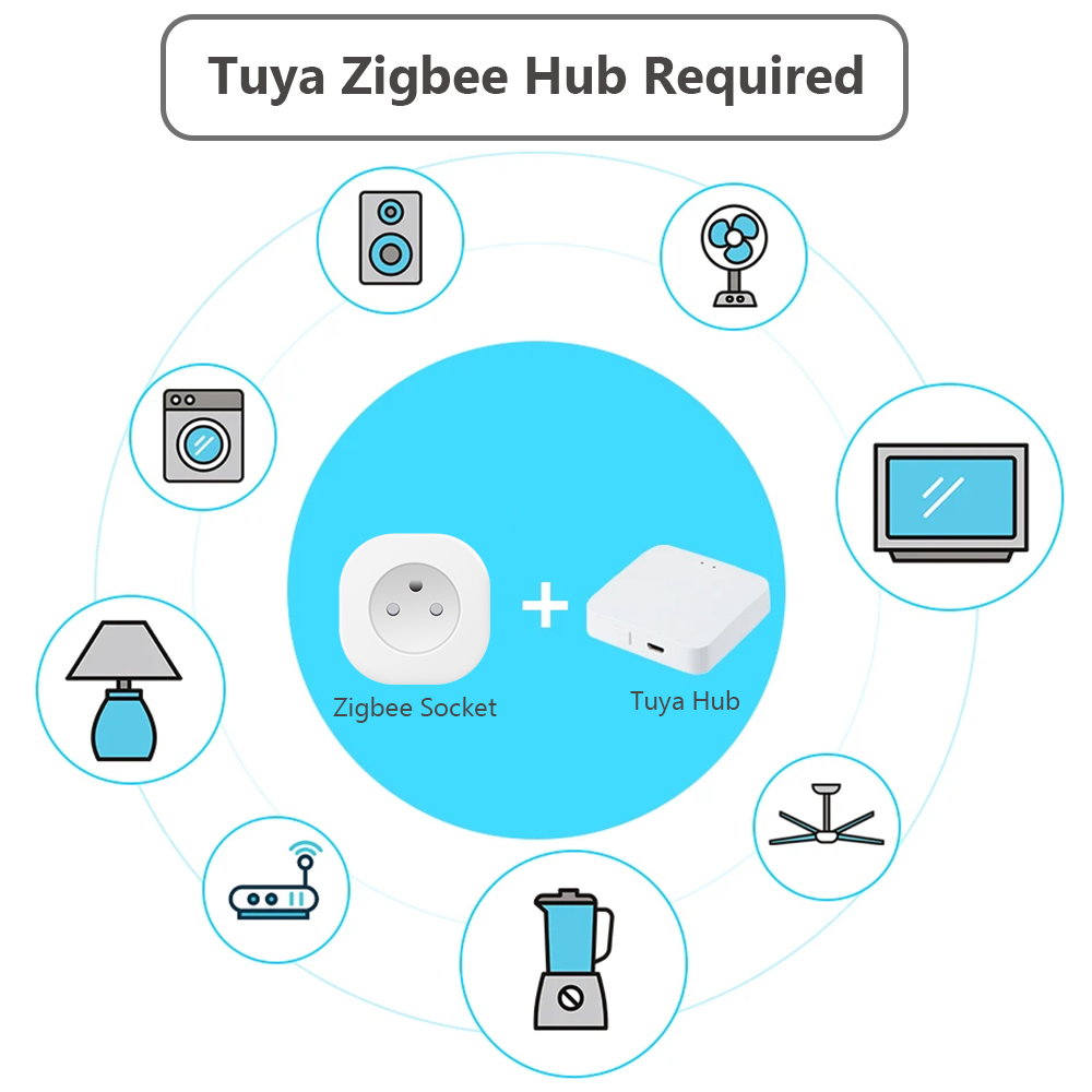 BORUIDAPLS Tuya Zigbee Smart S - Crt Monitor Stand 评论和价格