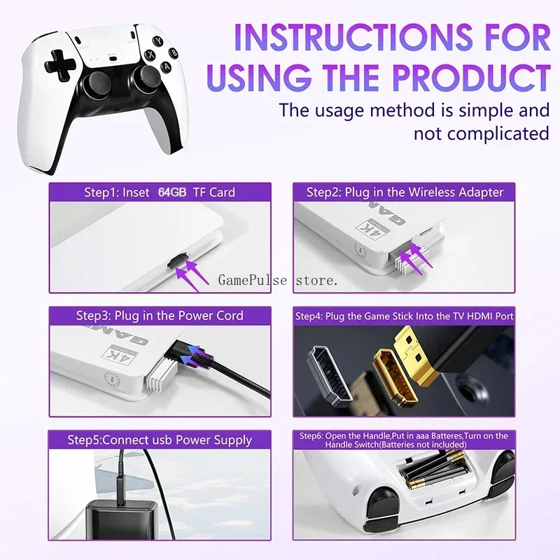 GamePulse M15 Ultra Game Stick - Retro Gaming Tv Box 评论和价格