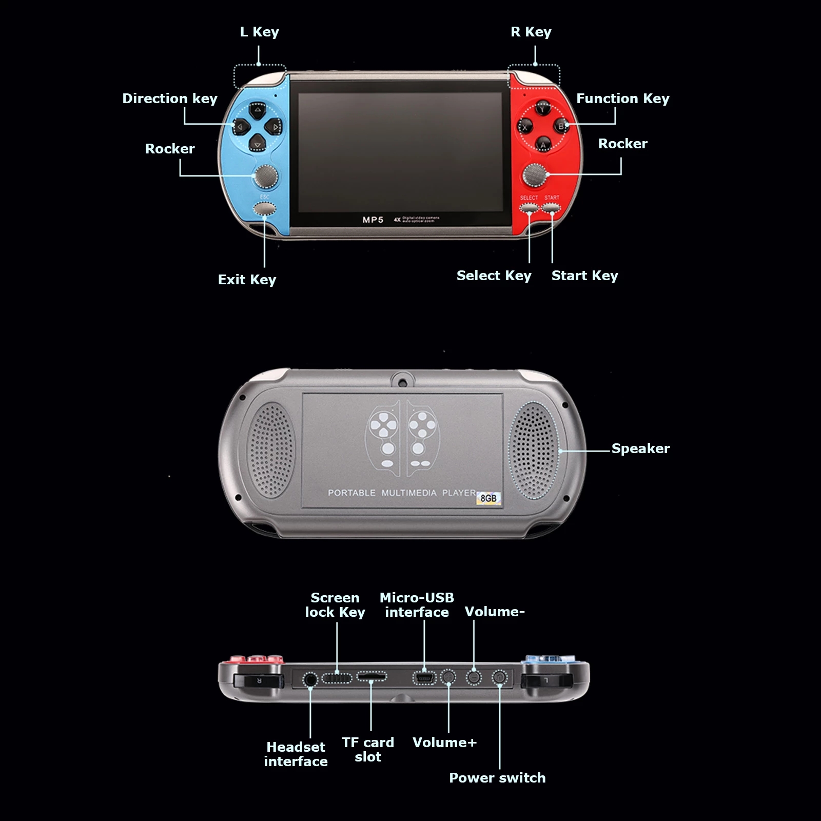 Handheld Portable Mini Retro V - Retro Gaming Tv Box 评论和价格