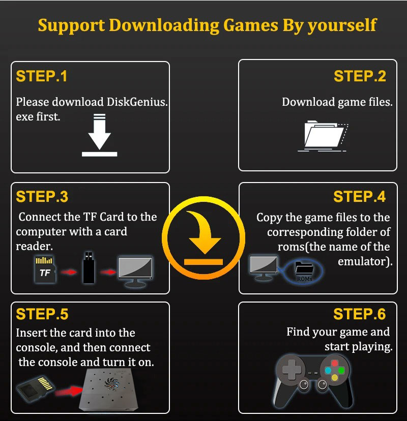 X88 Pro All in One Retro Gamin - Retro Gaming For Windows 评论和价格