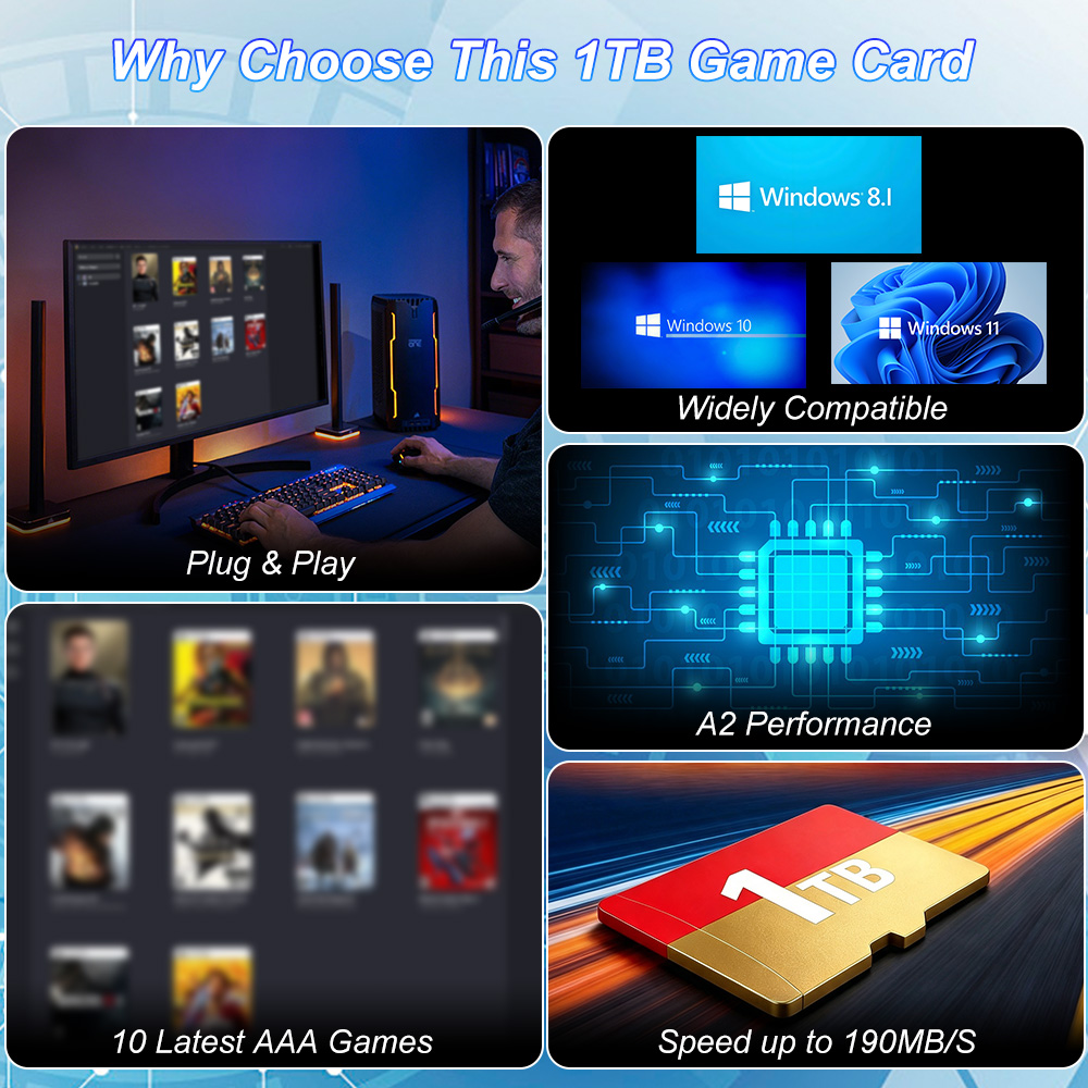 JMachen 1TB Game TF Card Built - Retro Gaming For Windows 评论和价格