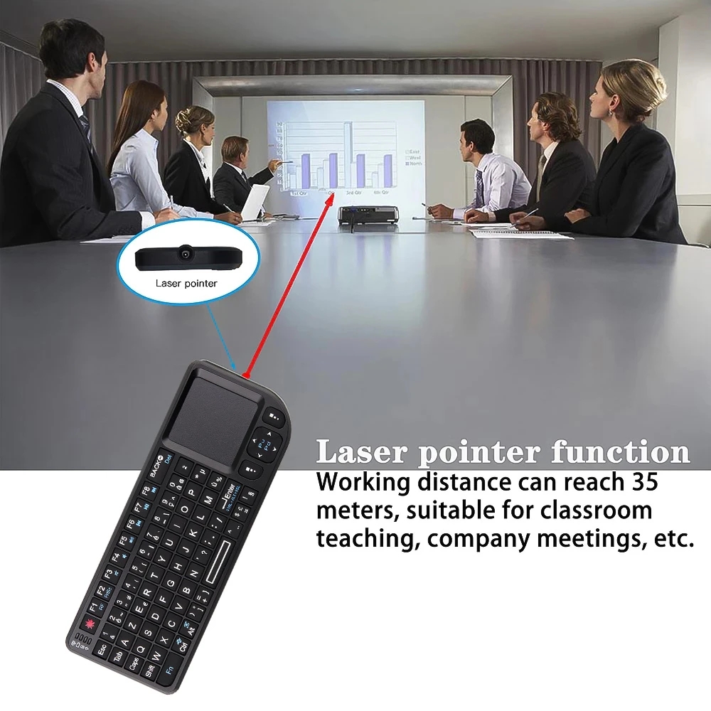 Backlit Mini Wireless Keyboard - Retro Gaming Tv Box 评论和价格