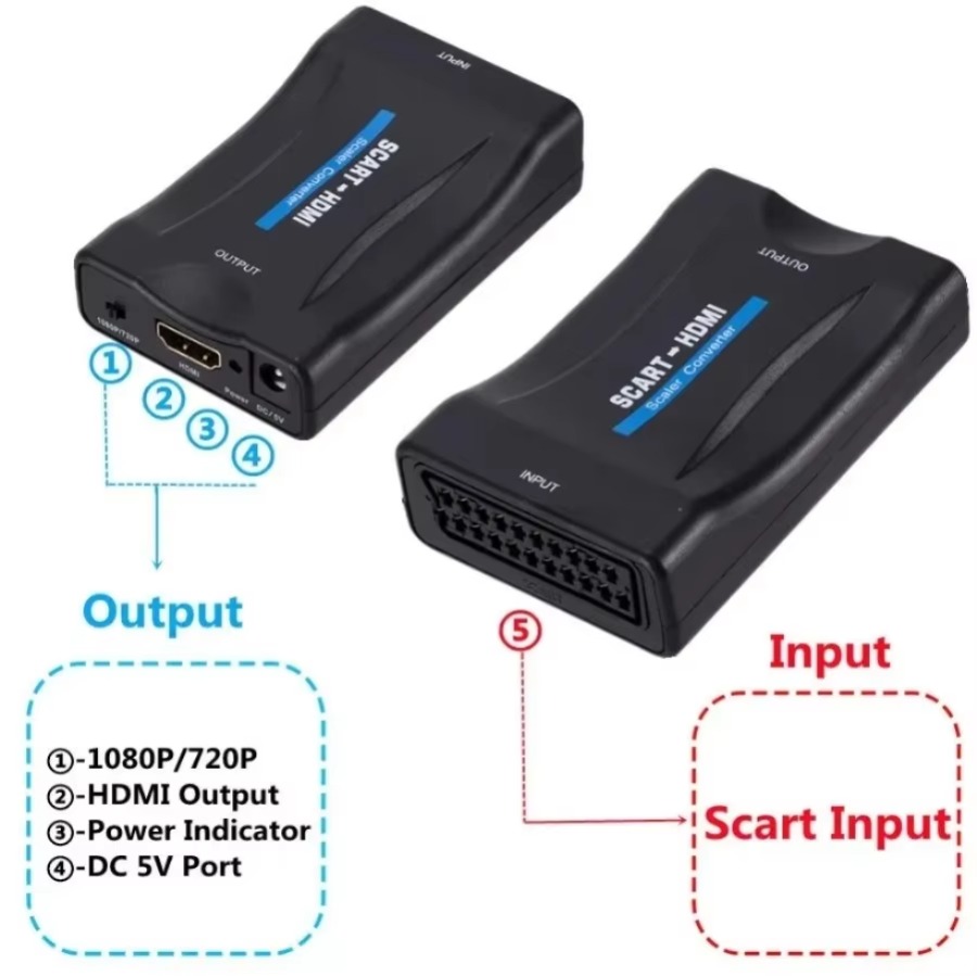 Full HD 1080P SCART to HDMI-co - Scart To Hdmi 评论和价格