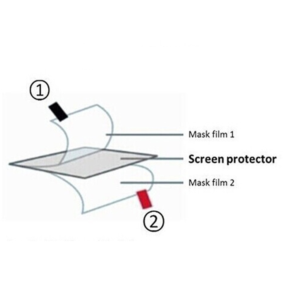 3pcs TPU Soft Film Screen Prot - Retro Gaming Nostalgia 评论和价格