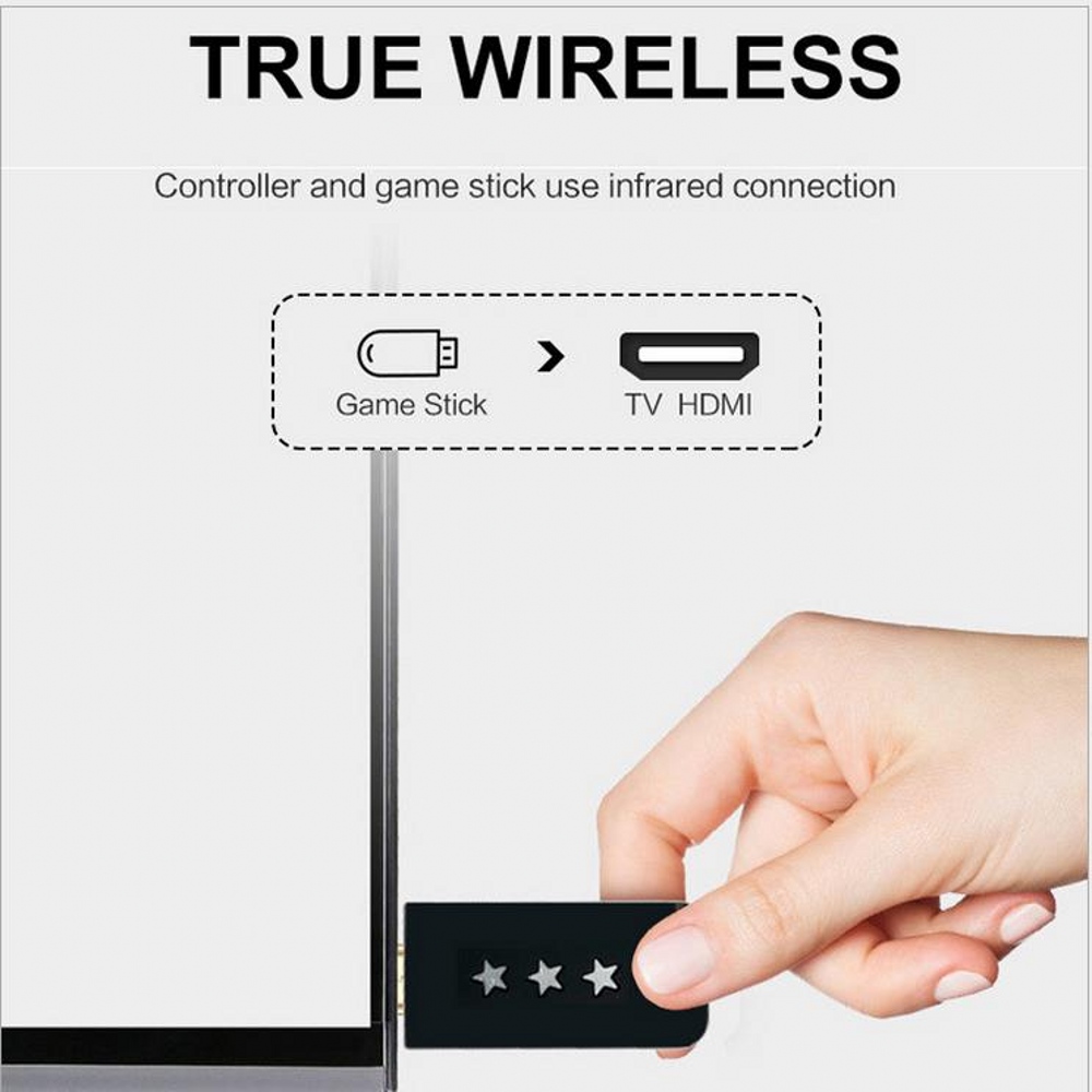 High definition HDMI wireless  - Retro Gaming Hdmi Stick 评论和价格